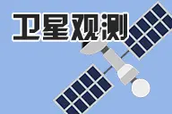 卫星观测
